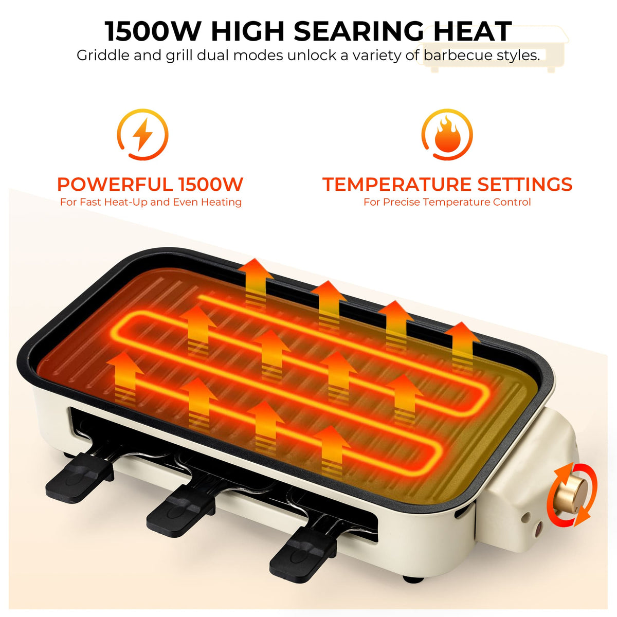 PUKOMC Electric Barbecue Grill for Home